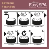 Kép 2/2 - Pontaqua EasySPA jakuzzi vízkezelő csomag