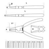 Kép 6/6 - BGS seegerfogó készlet, 175mm, 4db-os