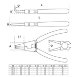 Kép 6/6 - BGS seegerfogó készlet, 150mm, 4db-os