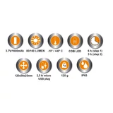 Kép 4/4 - Beta 1836B tölthető csuklós LED fejlámpa, kettős fényerővel és ON/OFF érzékelővel