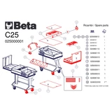 Kép 4/4 - Beta C25 tank polcos szerszámkocsi