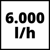 Kép 9/9 - Einhell GC-DW 900 N búvárszivattyú, 900W, 6000L/h
