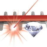 Kép 5/9 - Einhell PXC GE-CH 1846 Li Kit akkus sövényvágó, 18V, 460mm (2Ah akku és töltő)