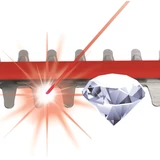 Kép 2/8 - Einhell PXC GE-CH 36/65 Li-Solo akkus sövényvágó, 2x18V, 650mm (akku és töltő nélkül)