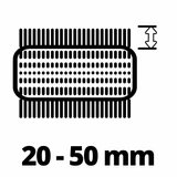 Kép 11/20 - Einhell PICOBELLA 18/90 akkus tisztítókefe, 18V (akkus és töltő nélkül)