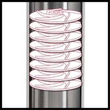 Kép 4/7 - Einhell GE-DW 1100 N-A mélykúti szivattyú 1.1kW, 6000L