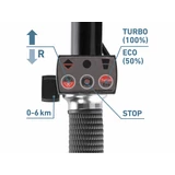 Kép 5/6 - Extol akkus talicska, szénkefe nélkül, 40V, 80L, 1x6.0Ah akkuval és töltővel