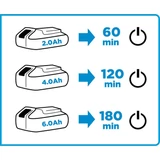 Kép 3/4 - Graphite Energy+ akkumulátor töltő, 18V, 2.3Ah