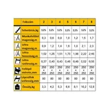 Kép 2/2 - Acél háztartási létra 6+1 fokos fellépővel