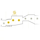 Kép 5/5 - Mastroweld Gysflash 6.24 inverteres akkumulátortöltő, 12-24V