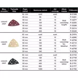 Kép 2/2 - Makita multi csiszolólap festék 120 10db