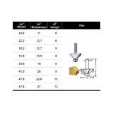Kép 3/3 - Makita fóz kés, befogó: 8 átmérő: 31,8 munkahossz: 13,5