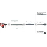 Kép 2/2 - Milwaukee SDS-Max hosszabbító toldószár, 1100mm