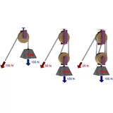 Kép 3/3 - Kötélcsiga, szimpla, fém görgő, D=35, d=8-hoz, 200kg