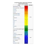 Kép 2/2 - PH mérõ digitális
