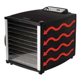 Kép 4/17 - Sencor SFD 7000BK aszalógép, 10 tálca