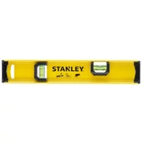 Kép 1/4 - Stanley FatMax I-Beam vízmérték 30cm