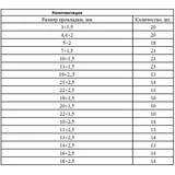 Kép 2/2 - Sibtech gumitömítés készlet, 3-22mm, 279 darabos