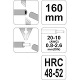 Kép 2/2 - Yato Blankoló fogó 0.8-2.6mm2, 160mm