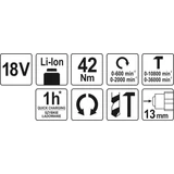 Kép 4/4 - Yato Akkus Csavarbehajtó-fúrógép 18V, Li-ion, 42Nm (akku és töltő nélkül)