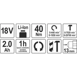 Kép 5/5 - Yato Akkus Ütvefúró-csavarozó 18V, Li-ion, 40Nm (2.0Ah akkuval és töltővel)