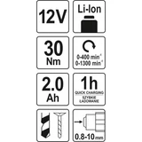 Kép 6/6 - Yato Akkus csavarbehajtó, 12V, 0.8-2mm, 30Nm (2Ah akkuval és töltővel)