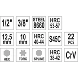 Kép 4/4 - Yato Generátor szerszám készlet, 1/2", 22db-os