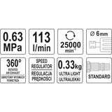 Kép 4/4 - Yato pneumatikus egyenes csiszoló, könnyített, 6mm, 113L/perc