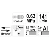 Kép 2/2 - Yato Pneumatikus lemezvágó olló, szögletes, 1.2-1.4mm
