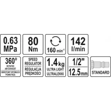 Kép 4/4 - Yato Pneumatikus racsnis hajtókar 1/2", 80Nm