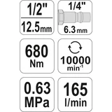Kép 4/4 - Yato Légkulcs, mini, 1/2", 680Nm, 0.63MPa