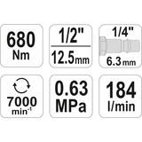 Kép 4/4 - Yato Légkulcs 1/2", 680Nm, 0.63MPa