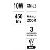 Kép 5/5 - Yato Fejlámpa alu, 10W, 450lm, 15x85x70mm, fekete