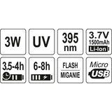 Kép 5/5 - Yato Zseblámpa és védőszemüveg, 3W, UV, 395mm