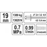 Kép 3/3 - Yato Pneumatikus popszegecsfogó 2.4-6.4mm