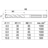 Kép 3/3 - Yato Univerzális fúrószár készlet 1/4", 4-10mm