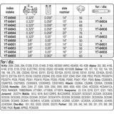 Kép 2/2 - Yato Lánc láncfűrészhez 16" - 3/8", 1.3mm