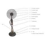 Kép 2/3 - Párásító ventilátor MF40A