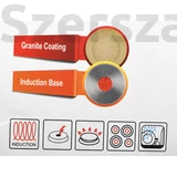 Kép 5/5 - Silver Royal SR-6010 Gránit bevonatos edény készlet, 10 részes