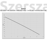 Kép 2/2 - Extol házi vízmű 750W Extol Craft, szállító teljesítmény: 5,4m3/h, max. száll. 46 m, tartály: 20L