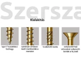 Kép 3/5 - PRO-FAST állvány- és faszerkezet csavar, süllyesztett fejű, 8x80cm