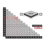 Kép 6/6 - Z-Tools lapszintező fogó, 3-12mm