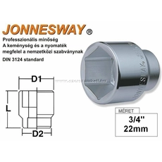 Jonnesway Profi Dugókulcsfej 3/4" 22mm