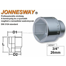 Jonnesway Profi Dugókulcsfej 3/4" 26mm