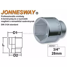 Jonnesway Profi Dugókulcsfej 3/4" 28mm