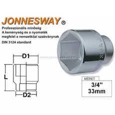 Jonnesway Profi Dugókulcsfej 3/4" 33mm