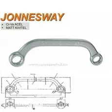 Jonnesway Önindító Kulcs (W651 sorozat)