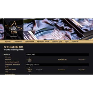 Ország boltja I. helyezett