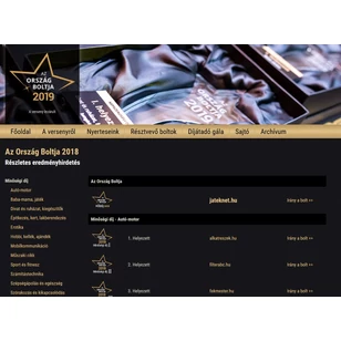 Az ország boltja 2018