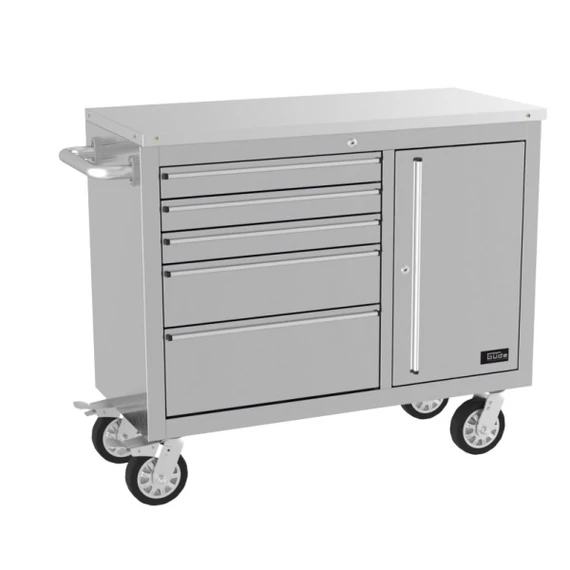 Güde GW 5/1 Inox Munkapad 